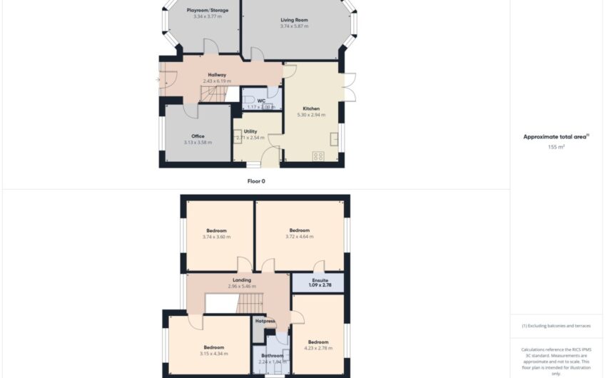 30 Beenoskee, Cloghers, Tralee, Co. Kerry. V92YKV6