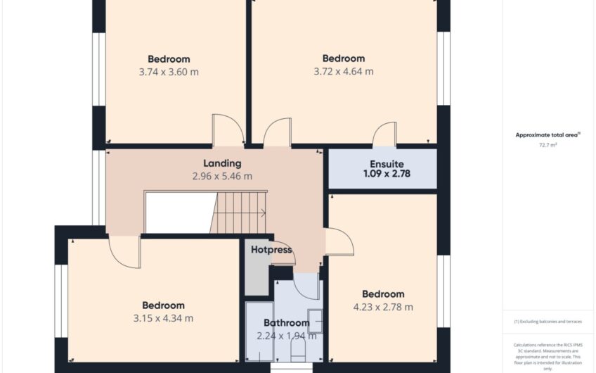 30 Beenoskee, Cloghers, Tralee, Co. Kerry. V92YKV6