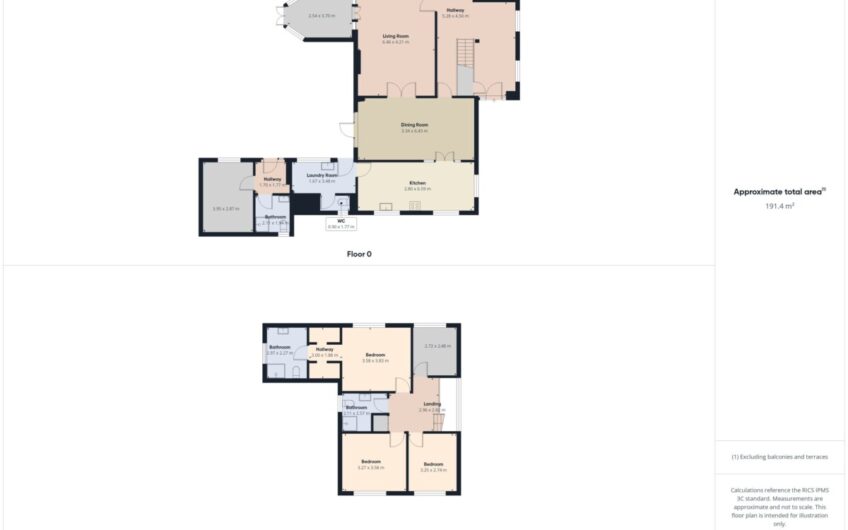 Dun Lí House, Ballydunlea, Tralee, Co. Kerry, V92DVH0